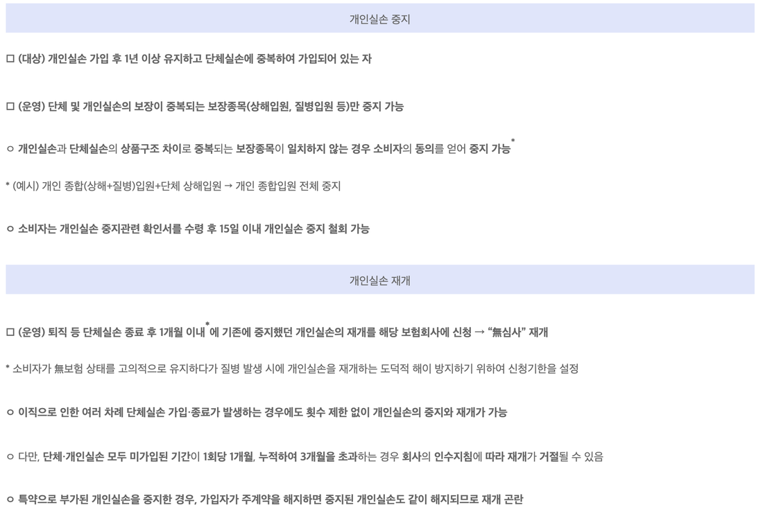 금융위원회-2018-개인실손-중지-재개-요건