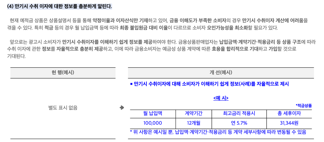 금융위원회-보도자료-적금-만기-수취이자-예시-월10만원-연5.7%-세후31344원