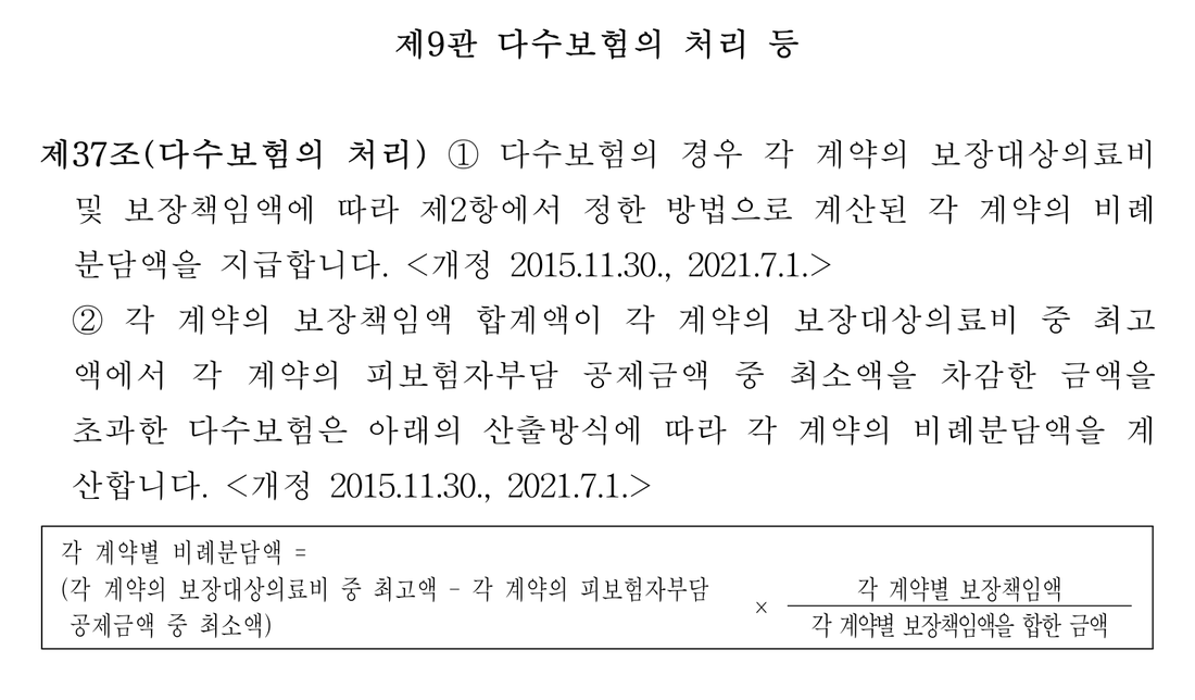 실손의료보험-표준약관-제37조-다수보험-비례분담