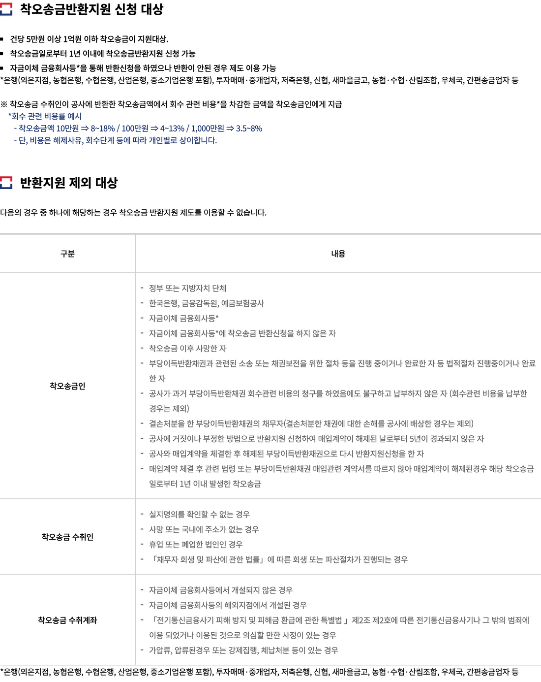 예금보험공사-착오송금-반환지원-신청-대상과-제외-대상
